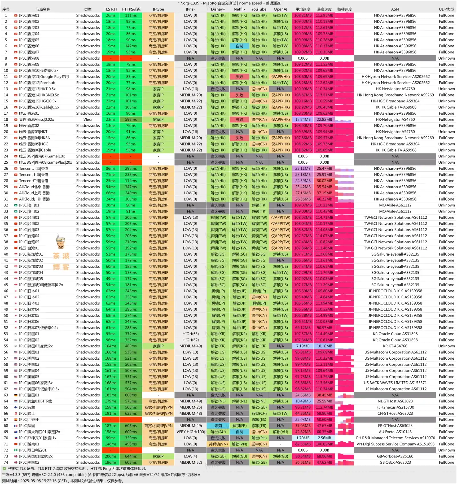 爱翻机场 电信测速 爱翻机场 电信测速