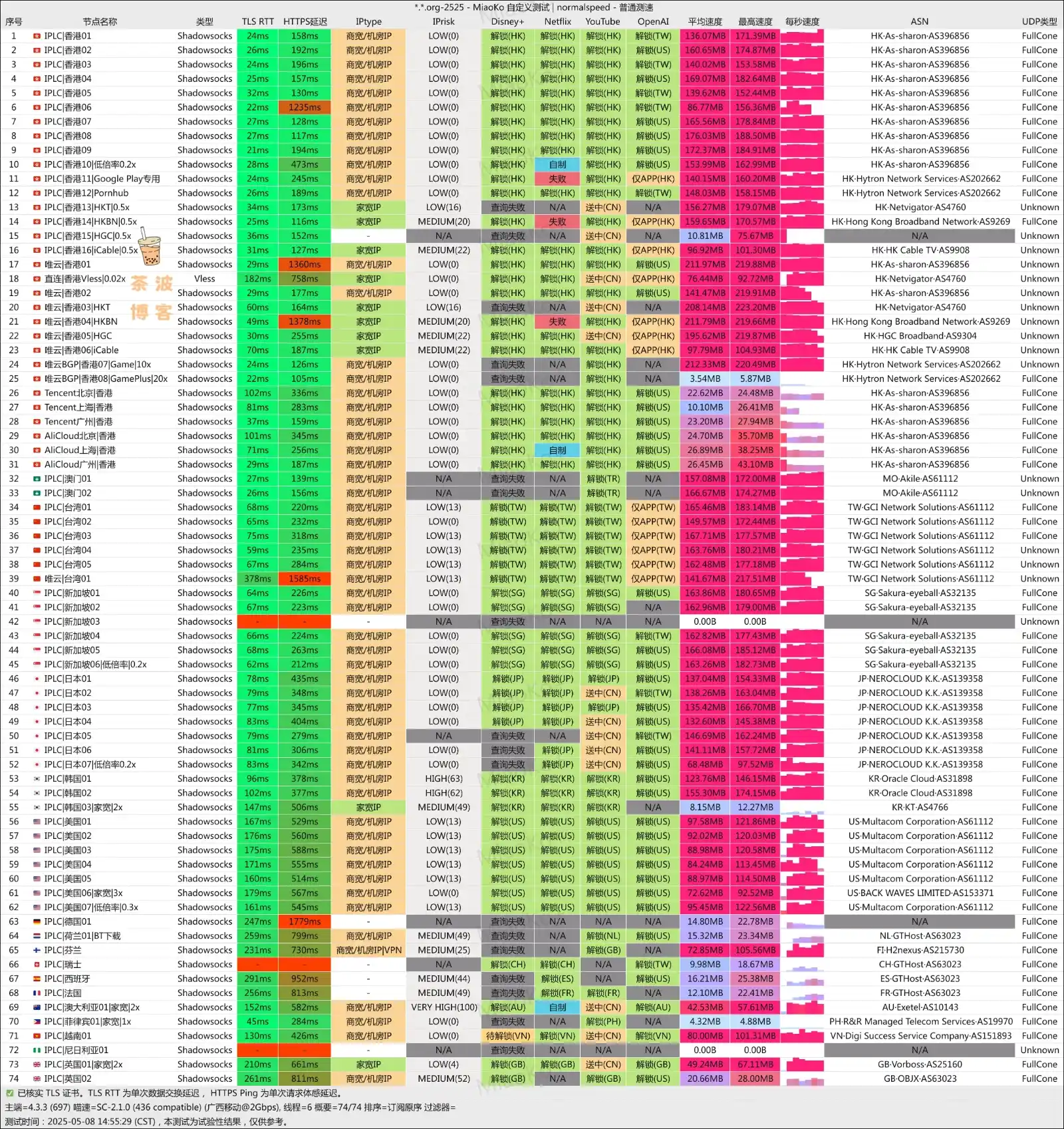 爱翻机场 移动测速 爱翻机场 移动测速